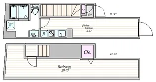 ザ・クラスアーバンス水道橋本郷の間取り