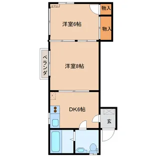 リバーサイドエバラ【2階】の間取り