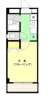 元住吉ガーデンホームズ【3階】の間取り