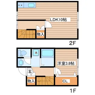 スカイピアの間取り