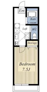 プチアベニューIII【2階】の間取り