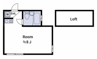 クラーク高田馬場【2階】の間取り