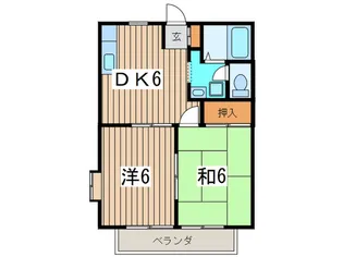 ドルチェ光が丘【2階】の間取り