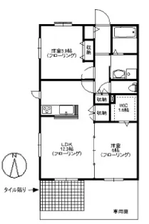 Resto【1階】の間取り