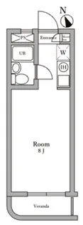 ARK HOUSE ASAGAYA【2階】の間取り