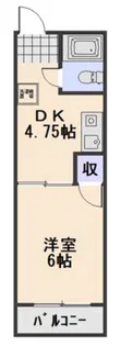 ハイネスシブヤ【2階】の間取り