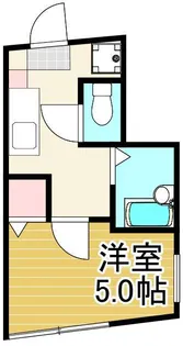グリーンヒルズ【1階】の間取り