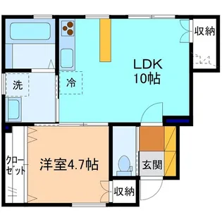 N3OS【1階】の間取り
