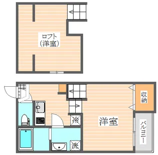 シェンヌ箱崎【1階】の間取り