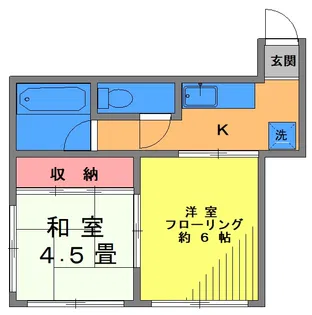 サニーハイツ【1階】の間取り