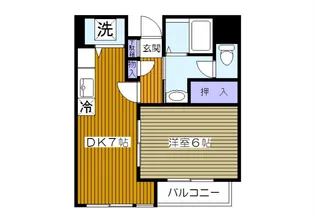ビューラー西台【3階】の間取り