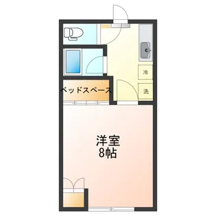 コーポ紅花B【1階】の間取り