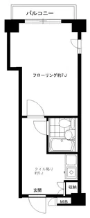 フラッツ大橋【2階】の間取り