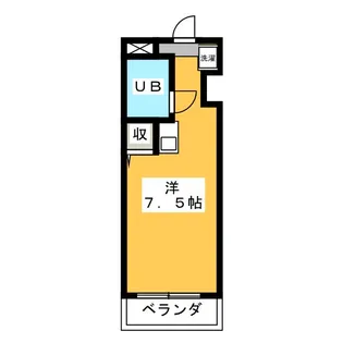 アーバンヒルズ新小岩第2【2階】の間取り
