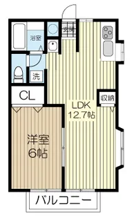 ハイデンス泉【2階】の間取り