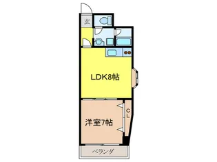 ドエルパ-クサイドの間取り