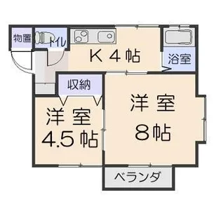 パルムノバA棟【2階】の間取り
