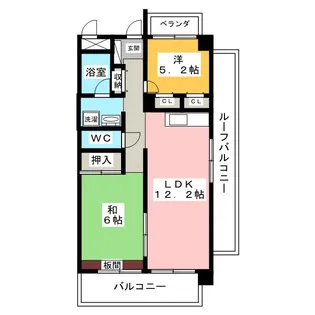 グリーンブリッジ【4階】の間取り