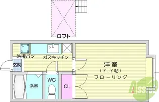 ホワイトキャッスル郡山ビレジB棟【2階】の間取り