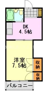 プチシャトー若草【1階】の間取り