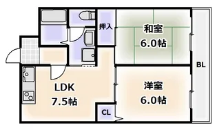 エクセル難波【4階】の間取り