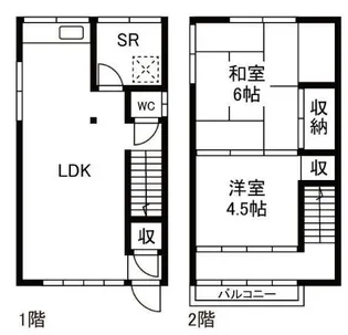 東京都江東区大島7【一戸建】の間取り