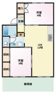 セジュール高井B【1階】の間取り
