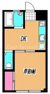 チクマコーポ【1階】の間取り