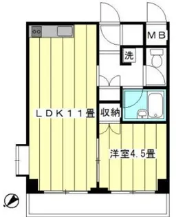 プロスペリティS目白【4階】の間取り