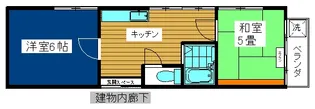 貸コーポ 1R 池上2丁目(デオドリー広瀬)【2階】の間取り