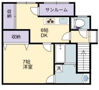 ゴーイングメリー号【2階】の間取り