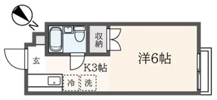 ロイヤルセーコーの間取り