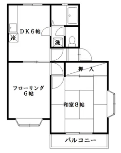 パストラルハイツ【1階】の間取り