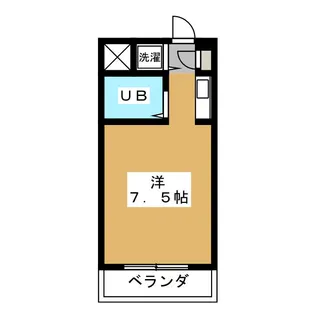 ハーミット西村【2階】の間取り