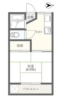 風鈴館【2階】の間取り