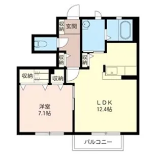フォレスト富士山 A【1階】の間取り