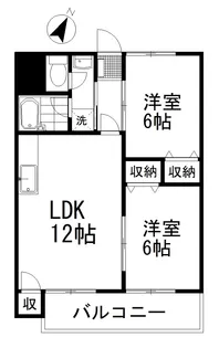 パビヨンA&A【2階】の間取り