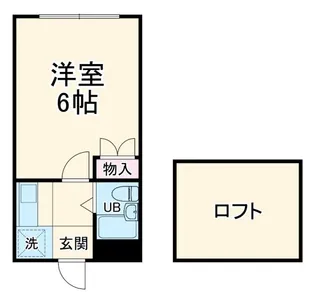 シティーパレス鴻巣9【2階】の間取り
