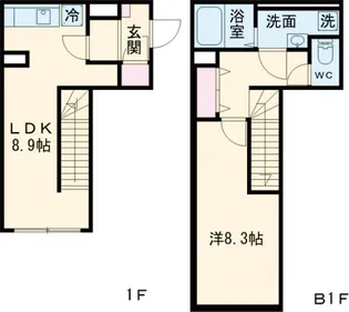 シティウォーク荏原中延の間取り