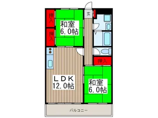 リバ-サイド東川口No.1・No.2【1階】の間取り