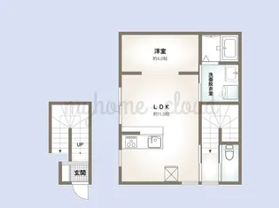 桜河(オウカ)レジデンス【2階】の間取り