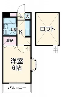 城北ロイドアパートC【2階】の間取り