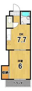 パパス永楽【2階】の間取り