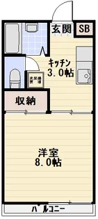ロアジール中村【1階】の間取り