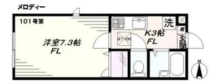 メロディー【1階】の間取り