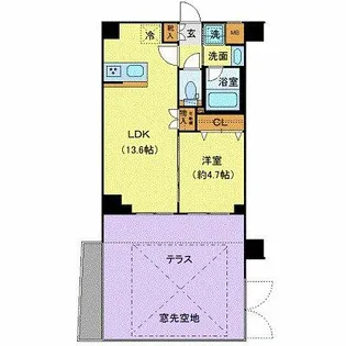 ジェノヴィア本羽田スカイガーデン【1階】の間取り