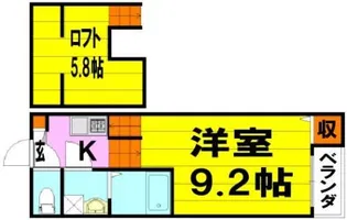 コーポ美ら【2階】の間取り