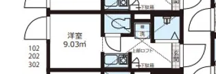 QUQURI北新宿【3階】の間取り