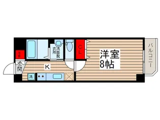 セナリオフォルム馬橋V【2階】の間取り