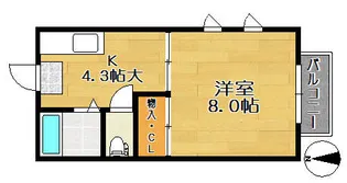 ドルフ【2階】の間取り